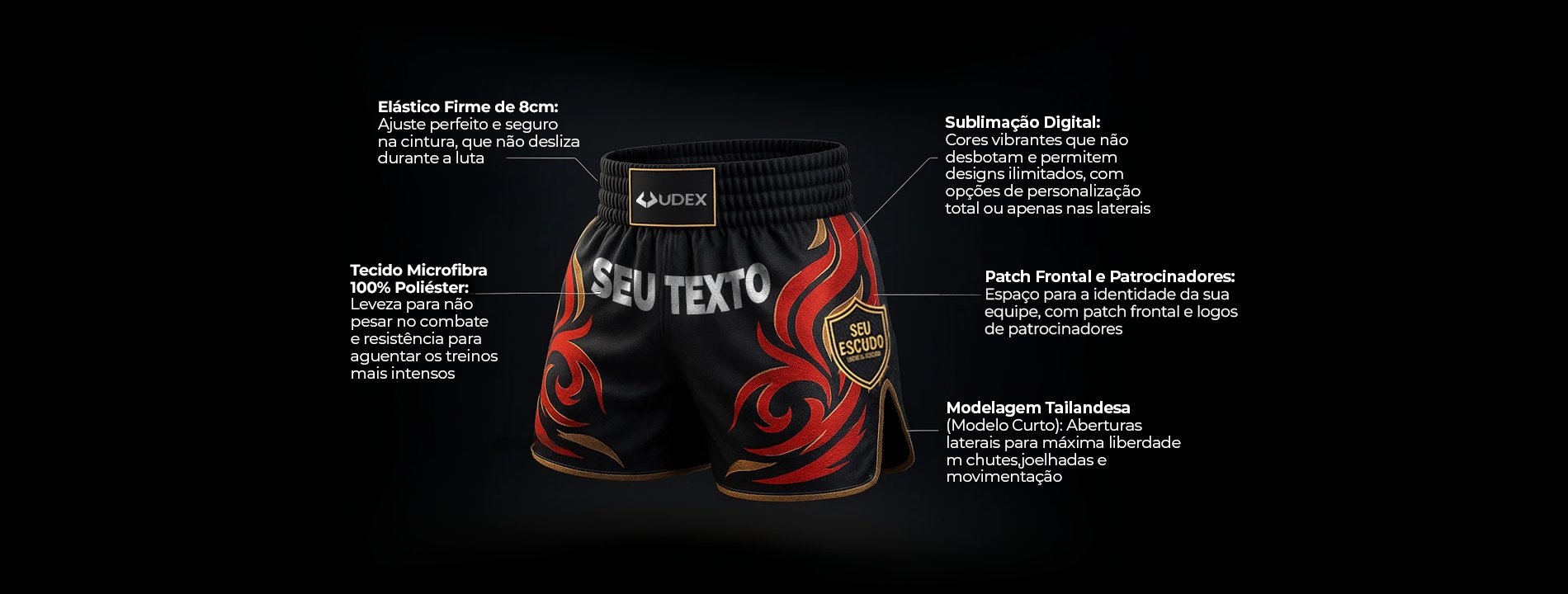 Detalhes do short de Muay Thai